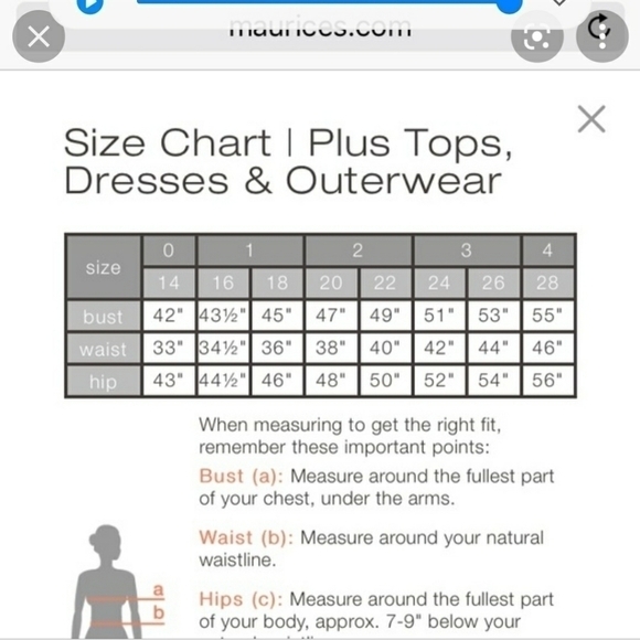 Maurices No Button Cardigan Jacket Black & White Peplum 3/4 Sleeve Plus 4 EUC - Picture 13 of 13